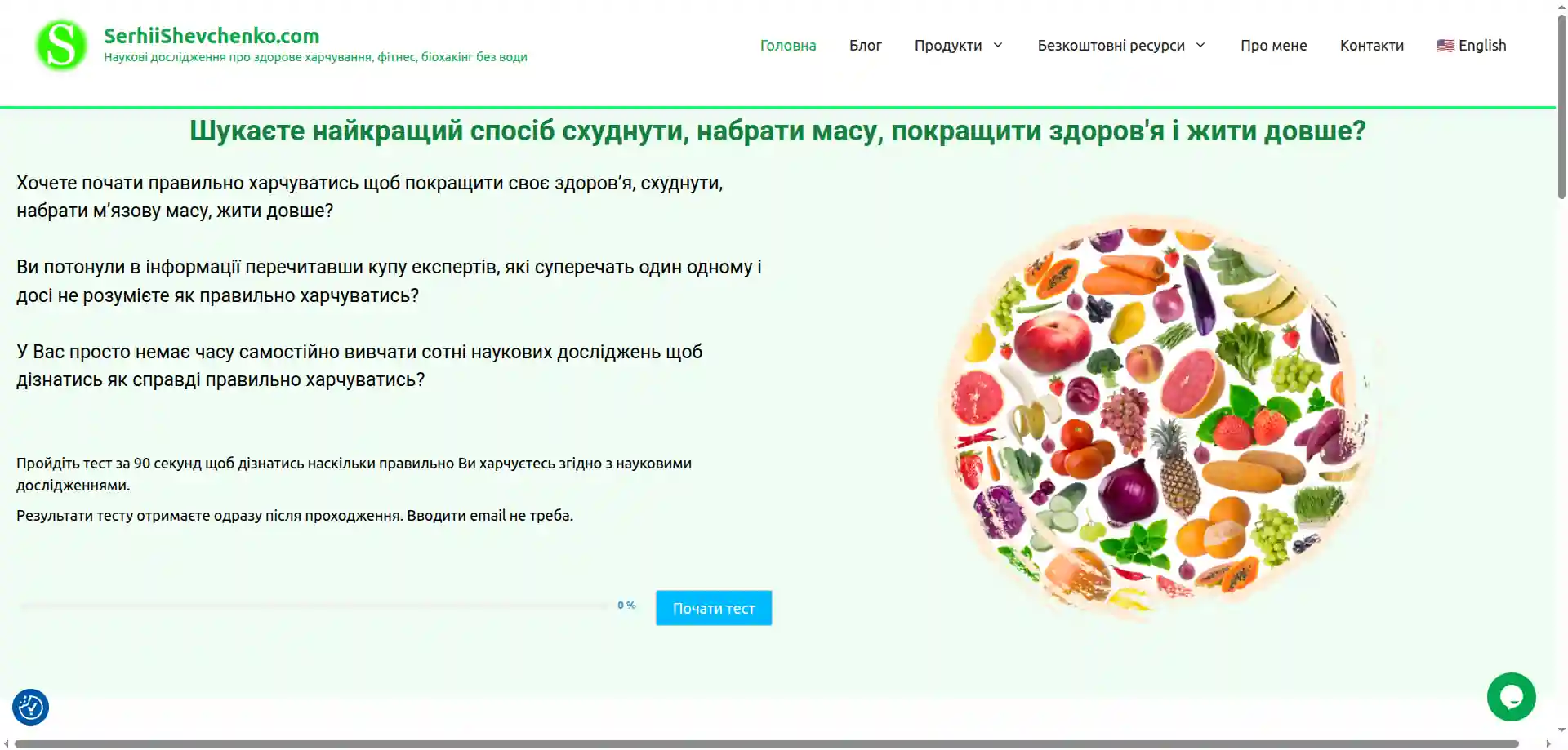 Прев'ю блога з науковими дослідженнями про харчування, фітнес, біохакінг Сергія Шевченка